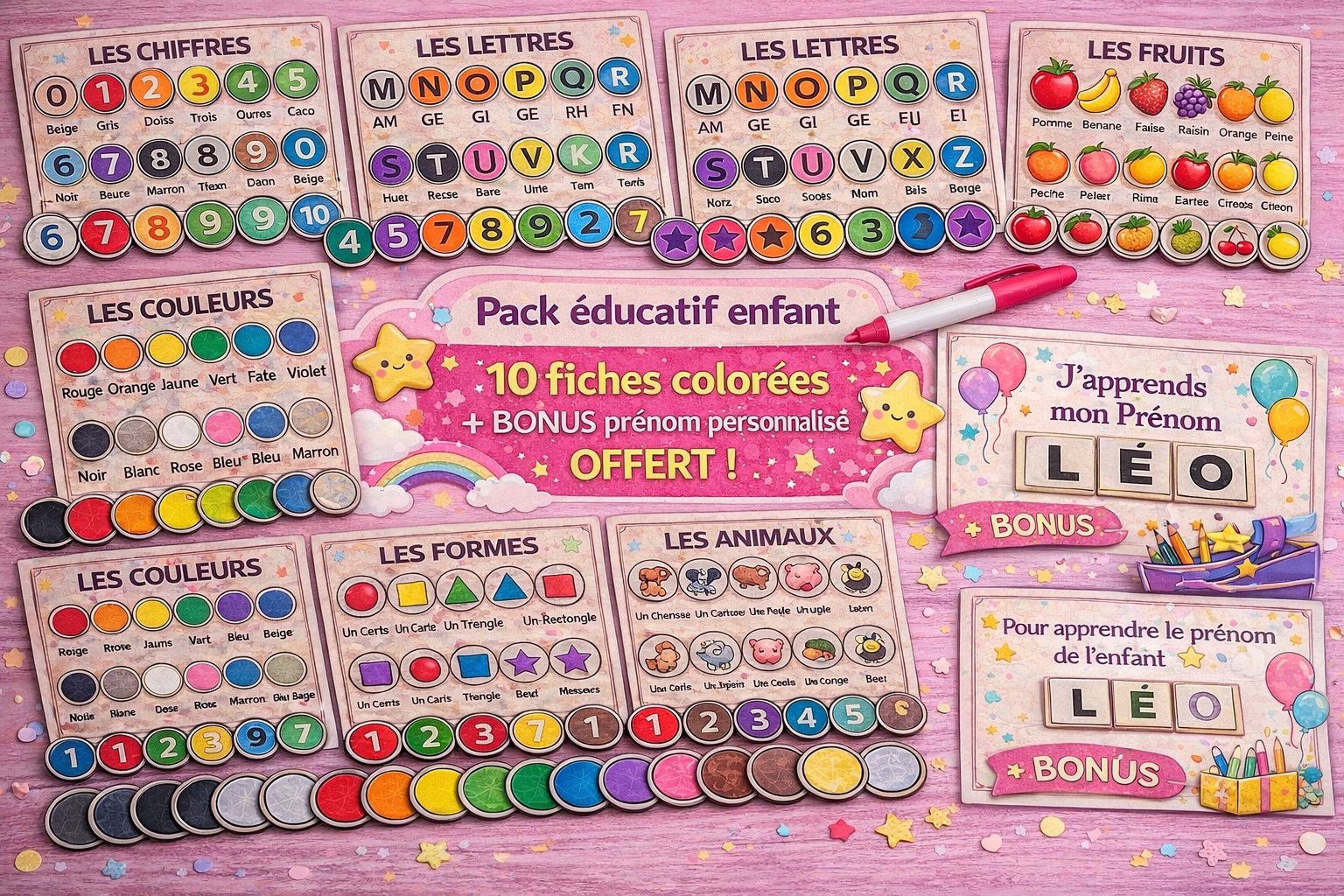 Fiche Prénom Personnalisée