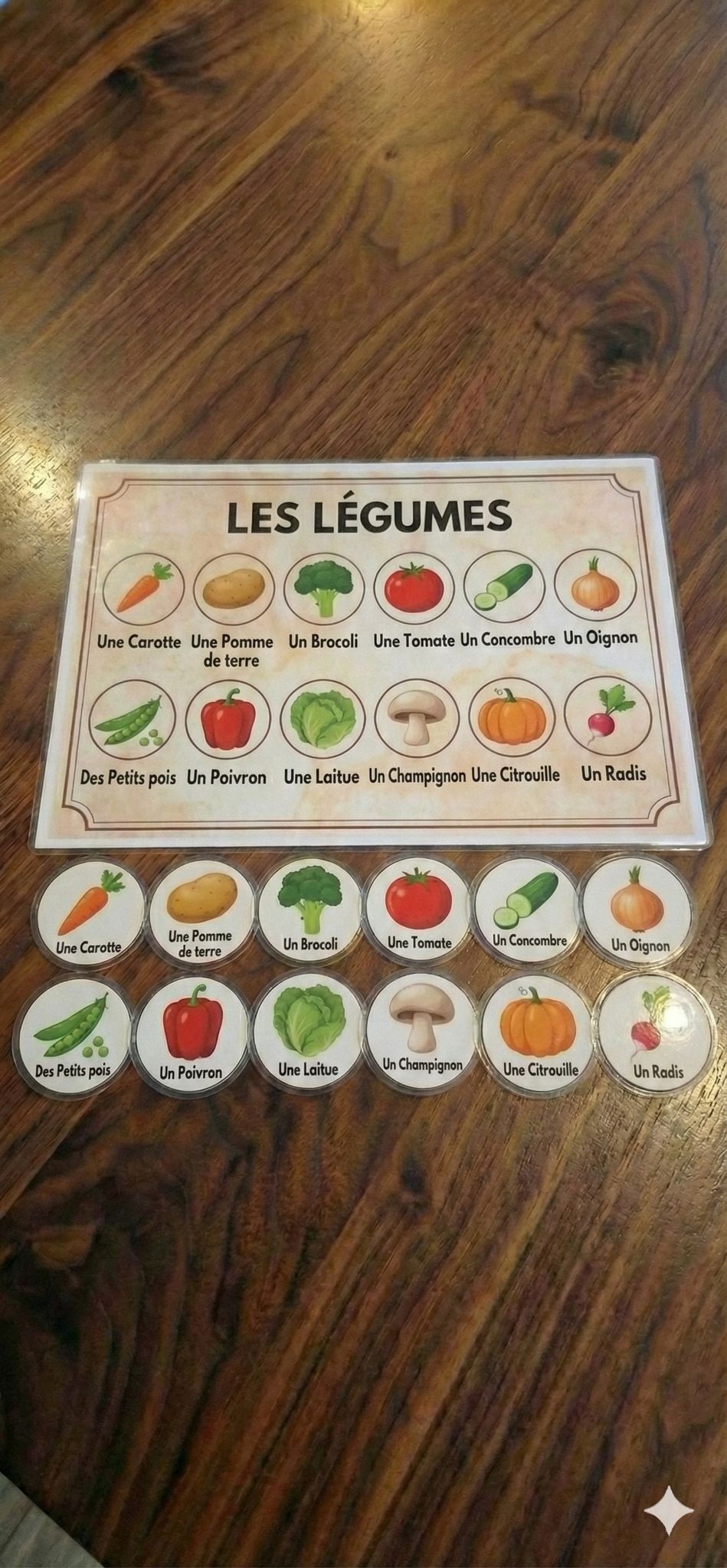 Les Légumes