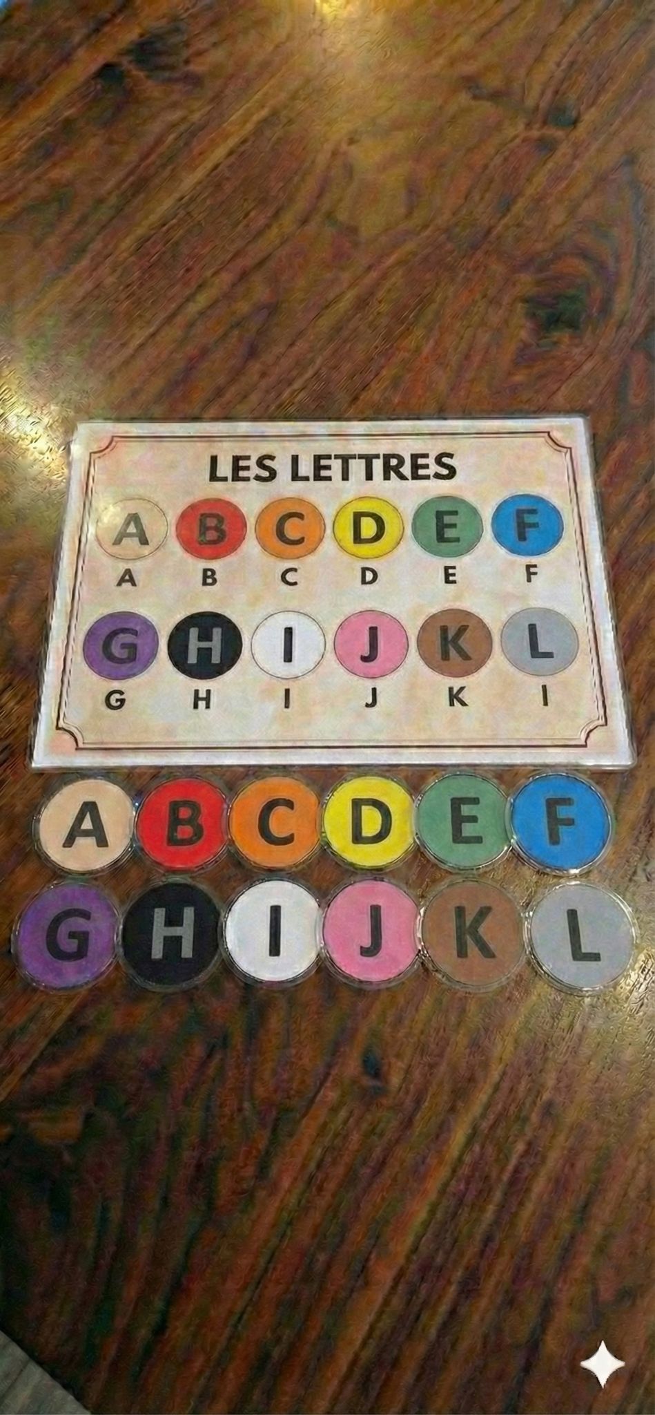 Les Lettres A-L