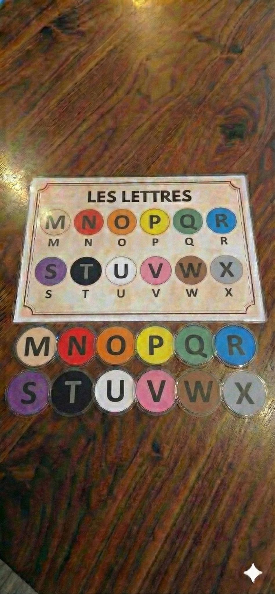 Les Lettres M-X