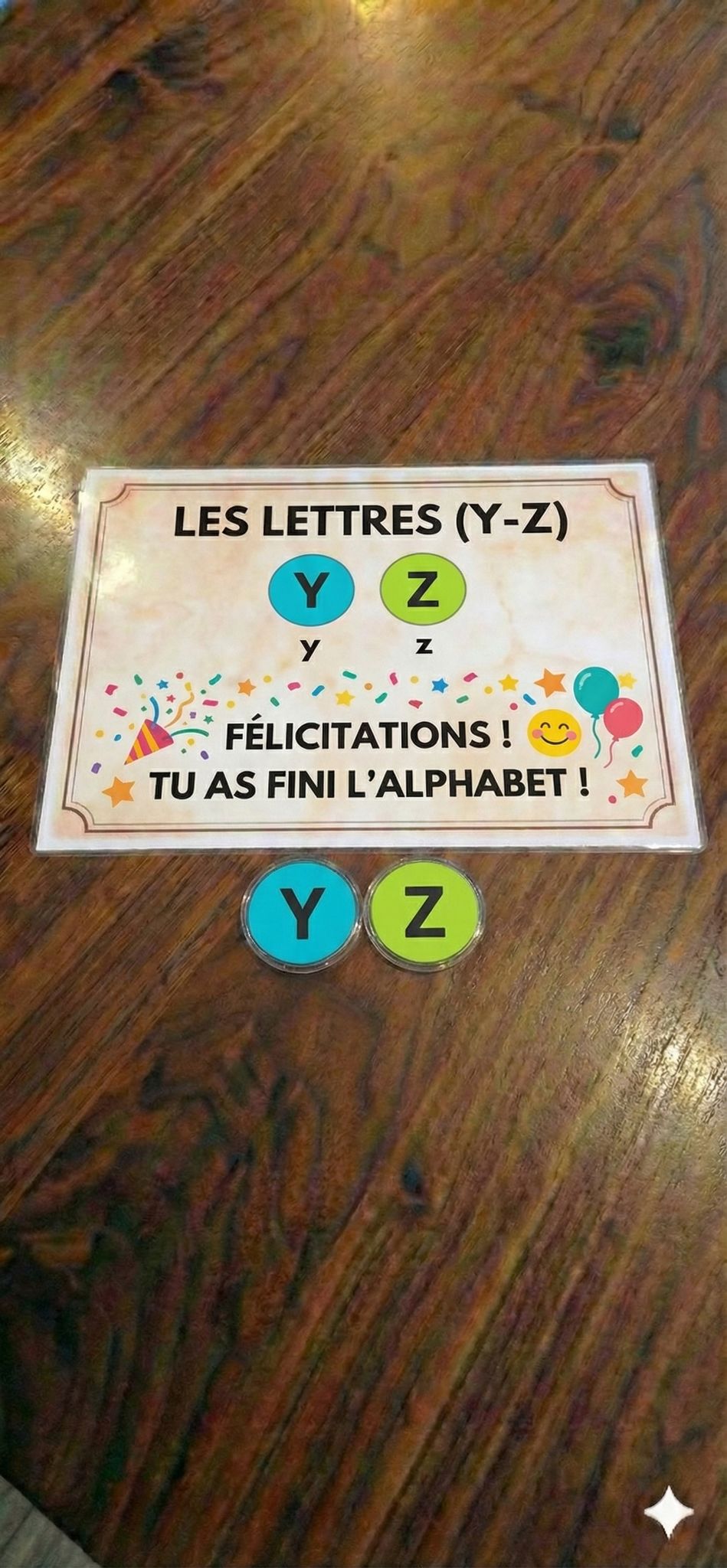 Les Lettres Y-Z