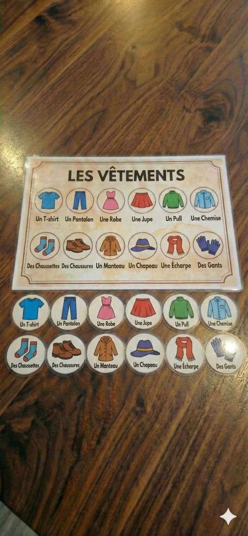 Les Vêtements